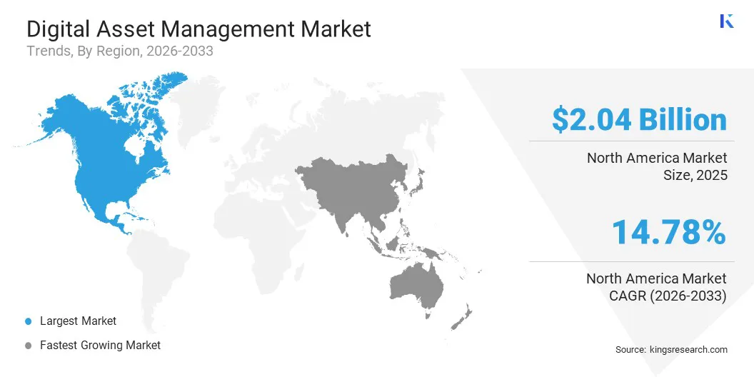 Digital Asset Management Market Size & Share, By Region, 2026-2033