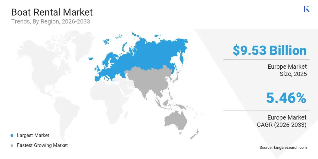 Boat Rental Market Size & Share, By Region, 2026-2033