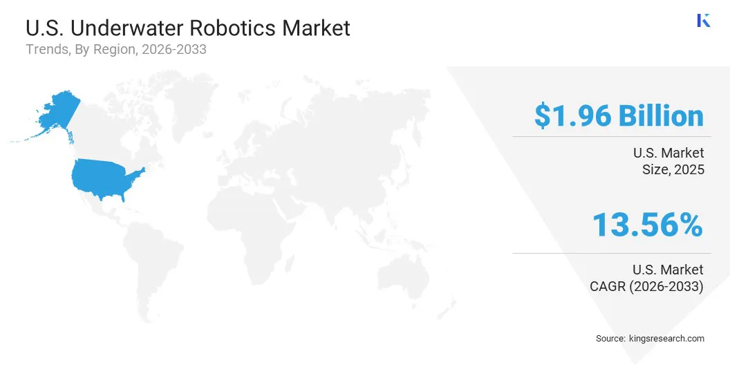 U.S. Underwater Robotics Market Size & Share, By Region, 2026-2033