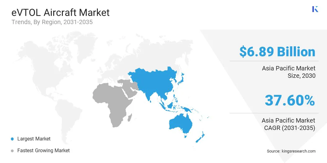 eVTOL Aircraft Market Size & Share, By Region, 2026-2033
