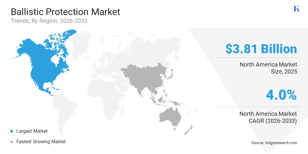 Ballistic Protection Market Size & Share, By Region, 2026-2033