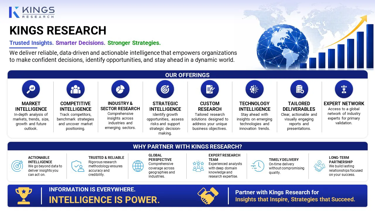 Why Kings Research - Customization