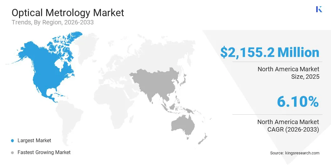 Optical Metrology Market Size & Share, By Region, 2026-2033