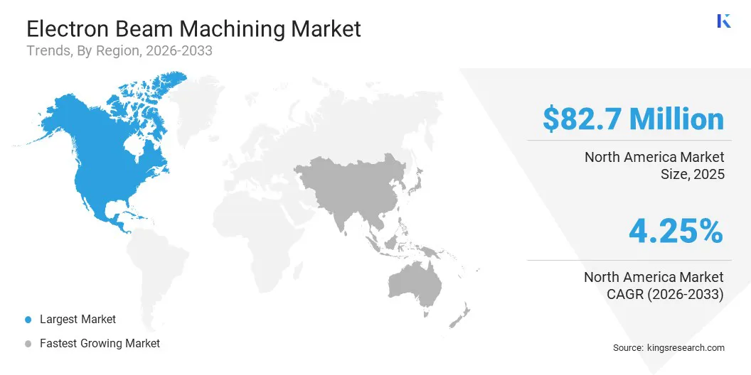 Electron Beam Machining Market Size & Share, By Region, 2026-2033
