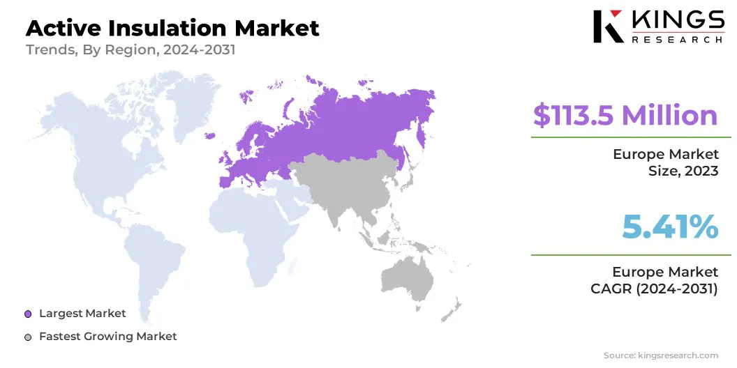 Active Insulation Market Size & Share, By Region, 2024-2031