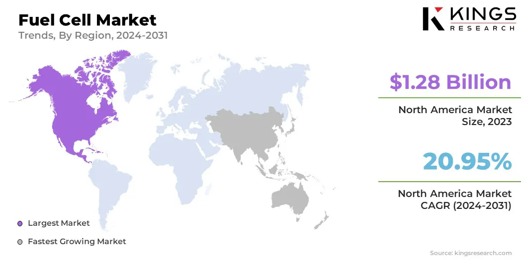 Fuel Cell Market Size & Share, By Region, 2024-2031