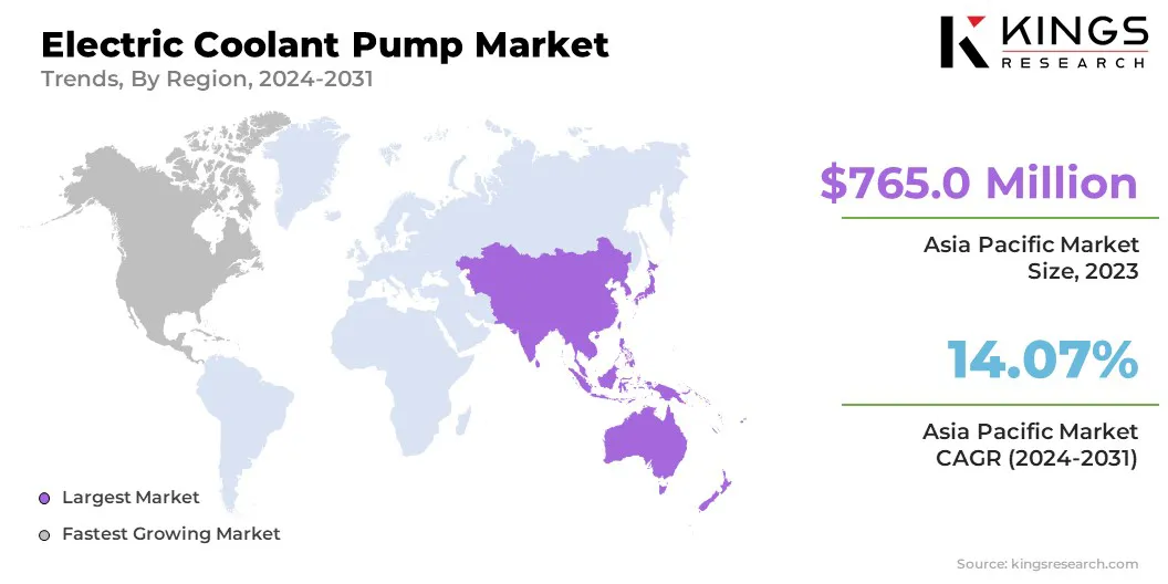 Electric Coolant Pump Market Size & Share, By Region, 2024-2031