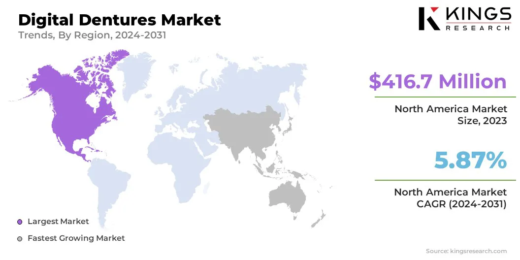 Digital Dentures Market Size & Share, By Region, 2024-2031