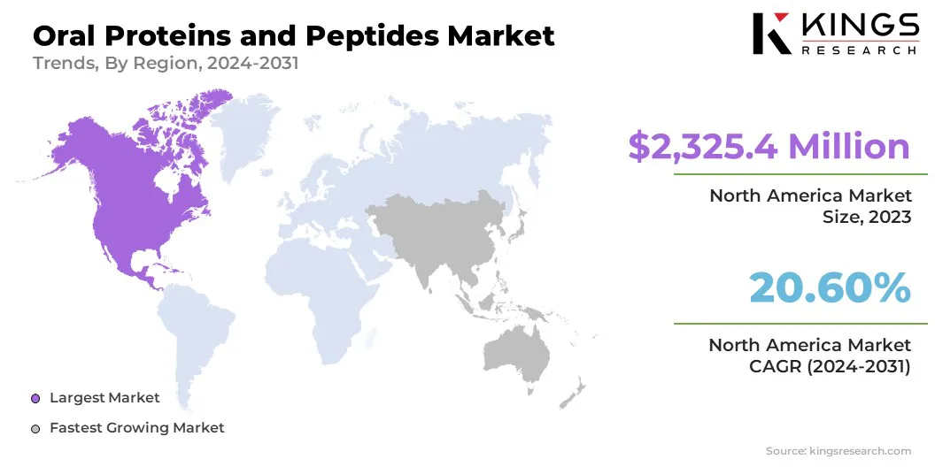 Oral Proteins and Peptides Market Size & Share, By Region, 2024-2031