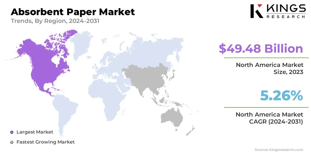 Absorbent Paper Market Size & Share, By Region, 2024-2031