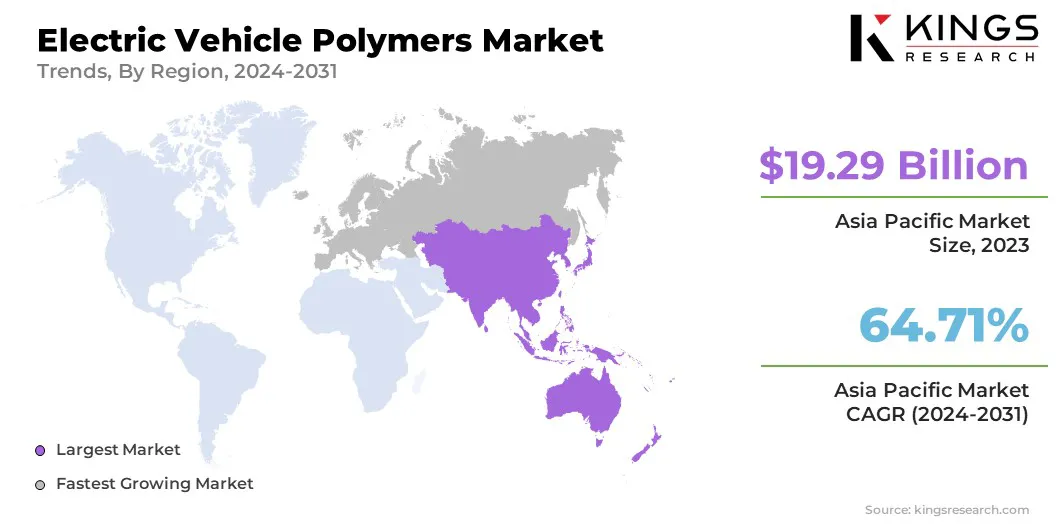 Electric Vehicle Polymers Market Size & Share, By Region, 2024-2031