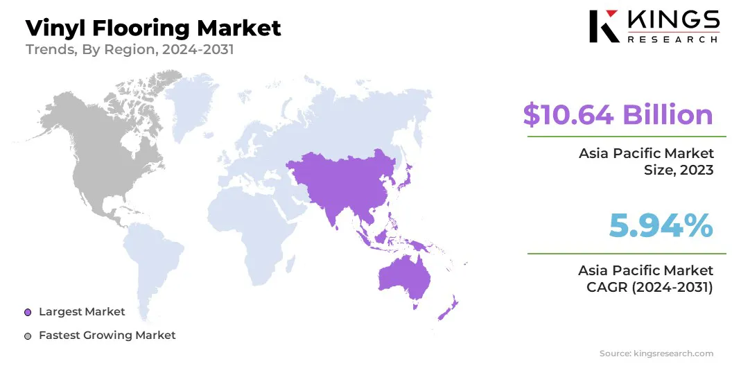 Vinyl Flooring Market Size & Share, By Region, 2024-2031