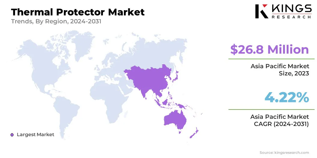 Thermal Protector Market Size & Share, By Region, 2024-2031