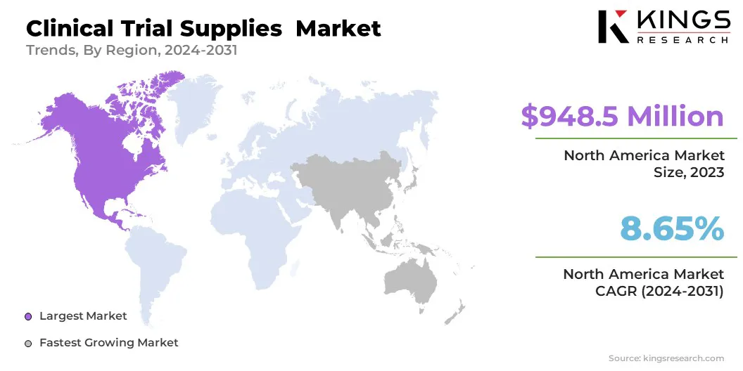 Clinical Trial Supplies Market Size & Share, By Region, 2024-2031