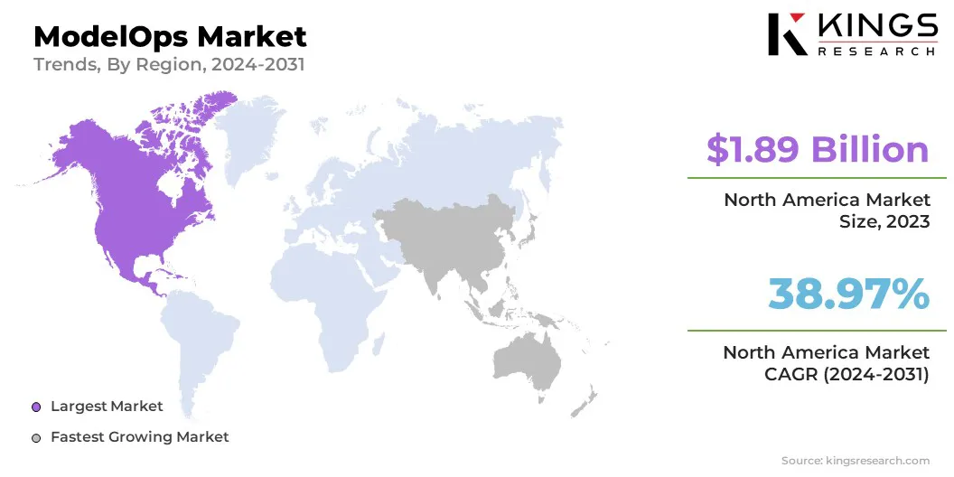 ModelOps Market Size & Share, By Region, 2024-2031