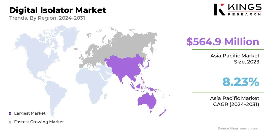 Digital Isolator Market Size & Share, By Region, 2024-2031