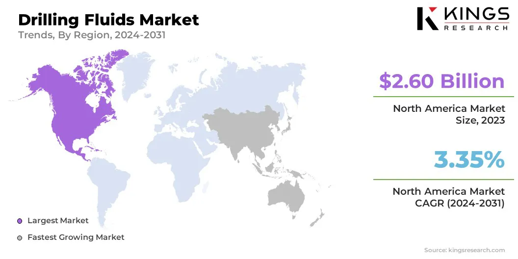 Drilling Fluids Market Size & Share, By Region, 2024-2031