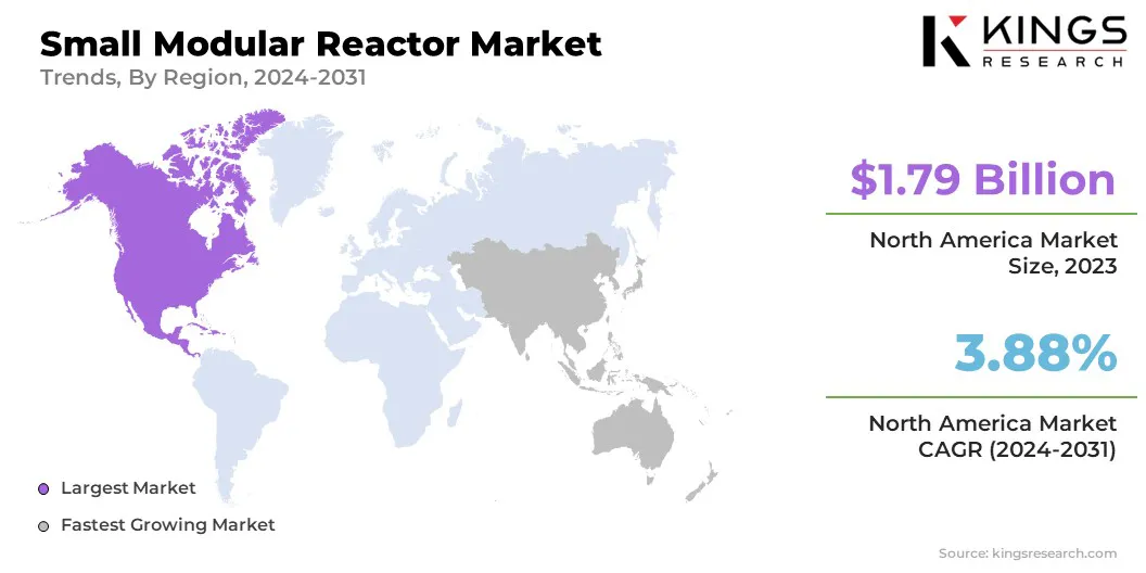 Small Modular Reactor Market Size & Share, By Region, 2024-2031