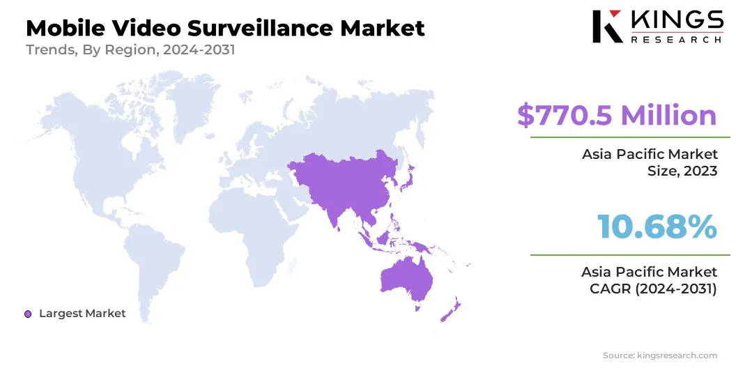 Mobile Video Surveillance Market Size & Share, By Region, 2024-2031