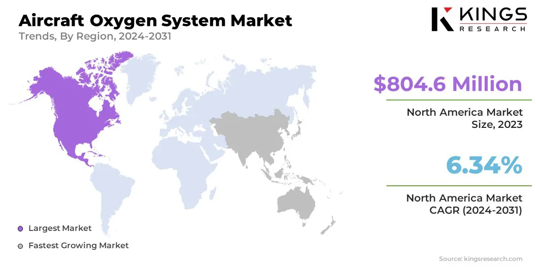 Aircraft Oxygen System Market Size & Share, By Region, 2024-2031