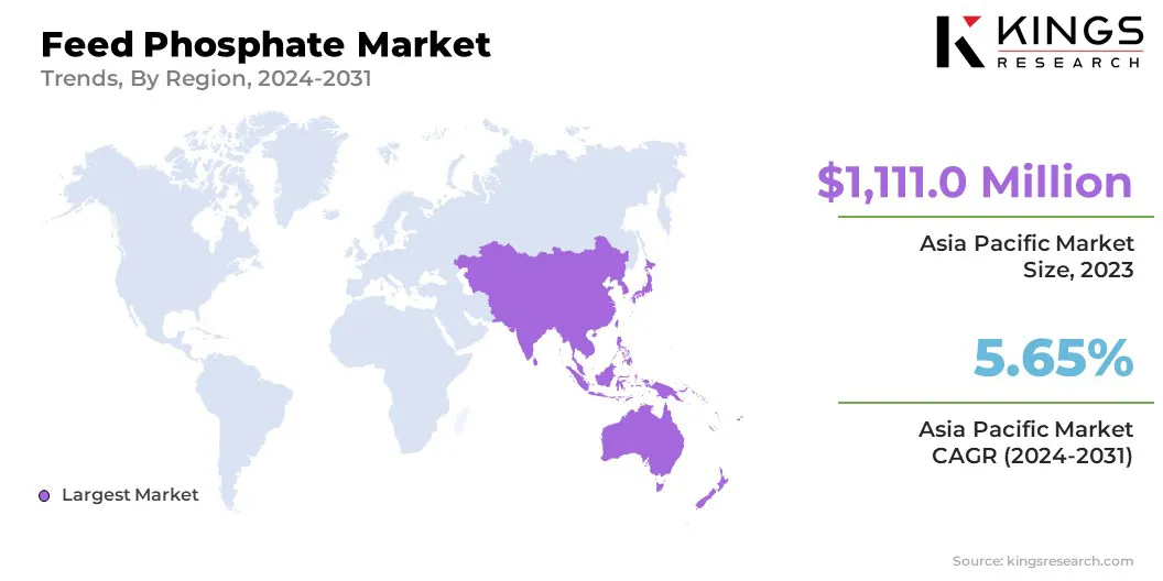 Feed Phosphate Market Size & Share, By Region, 2024-2031