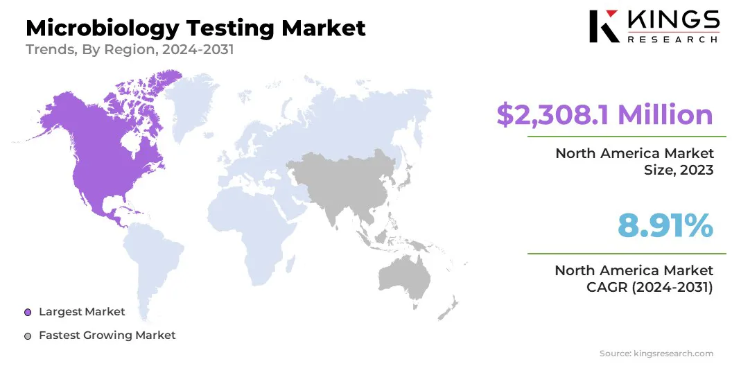 Microbiology Testing Market Size & Share, By Region, 2024-2031