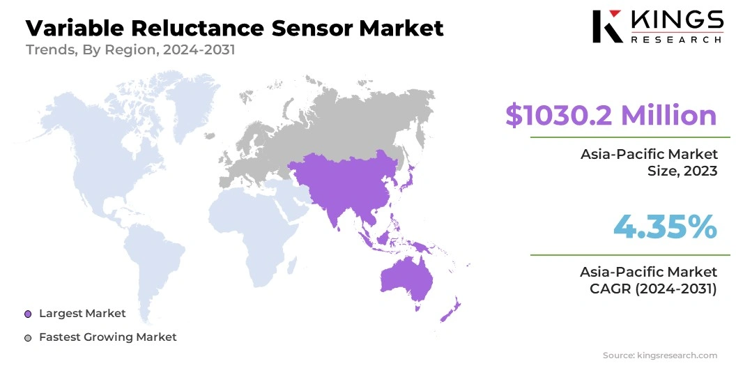Variable Reluctance Sensor Market Size & Share, By Region, 2024-2031