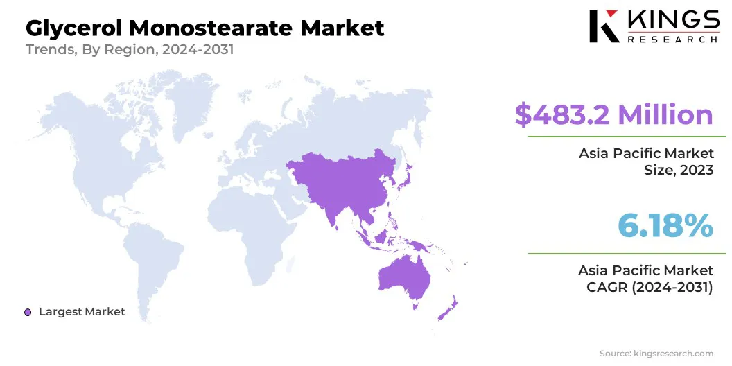 Glycerol Monostearate Market Size & Share, By Region, 2024-2031
