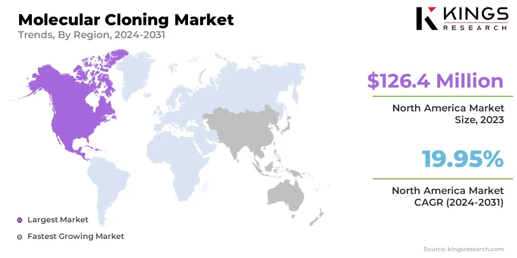 Molecular Cloning Market Size & Share, By Region, 2024-2031