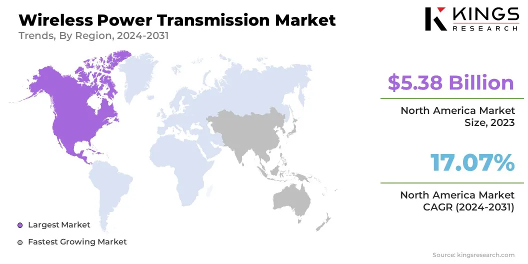 Wireless Power Transmission Market Size & Share, By Region, 2024-2031