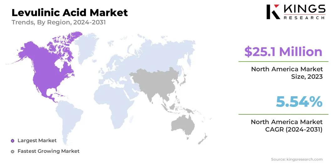 Levulinic Acid Market Size & Share, By Region, 2024-2031