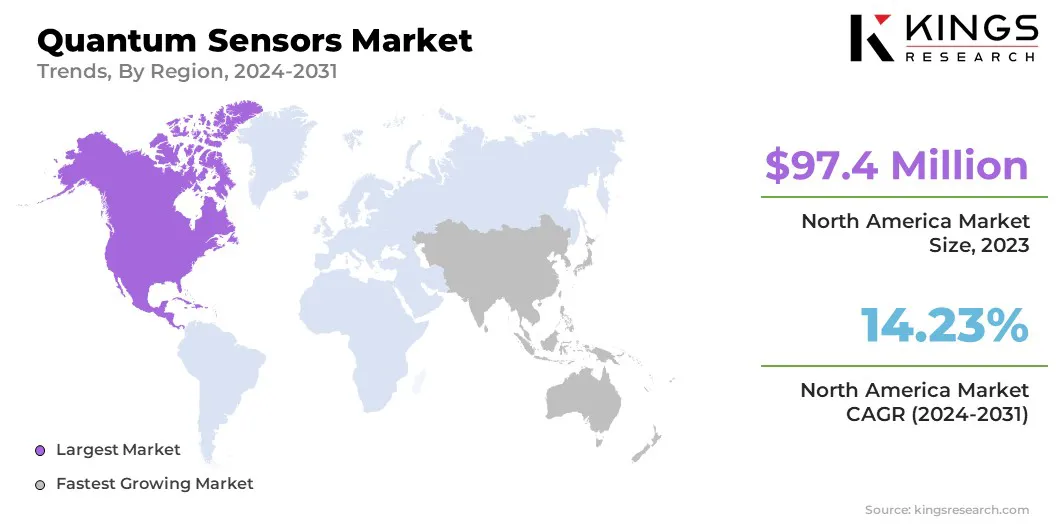 Quantum Sensors Market Size & Share, By Region, 2025-2032