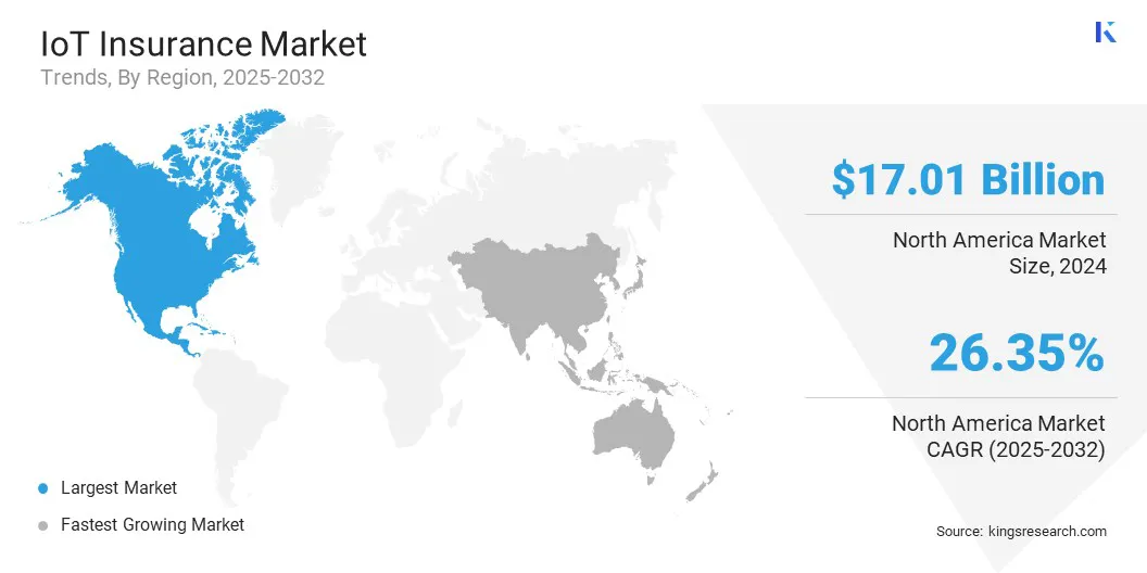IoT Insurance Market Size & Share, By Region, 2025-2032
