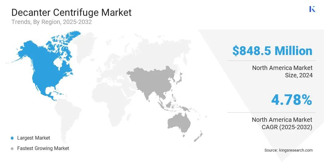 Decanter Centrifuge Market Size & Share, By Region, 2025-2032