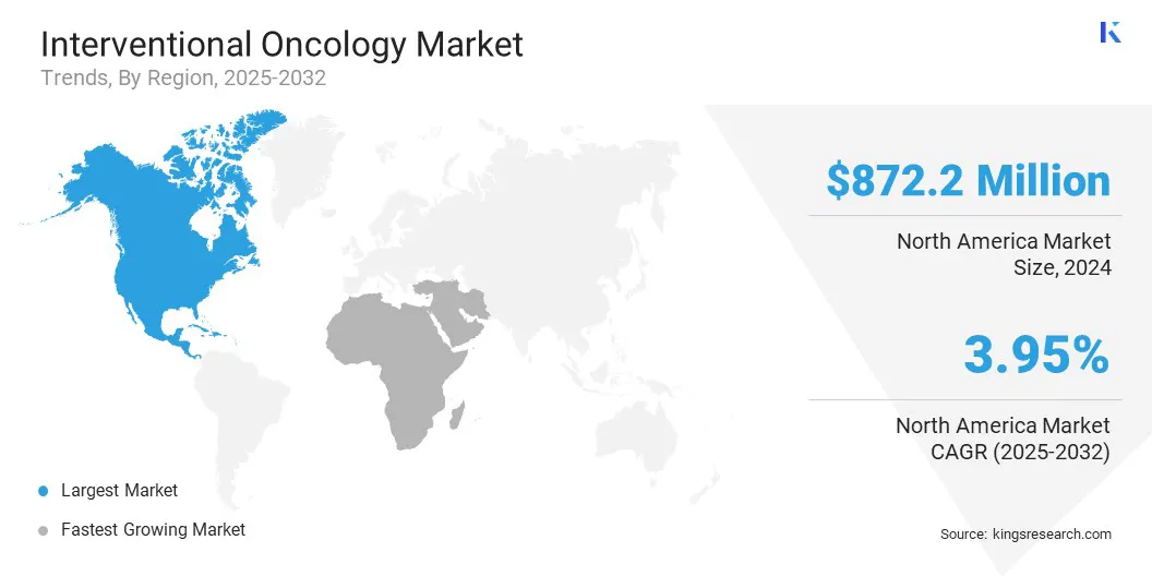 Interventional Oncology Market Size & Share, By Region, 2025-2032