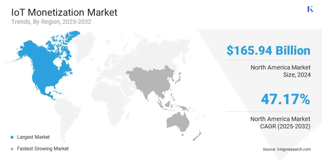 IoT Monetization Market Size & Share, By Region, 2025-2032