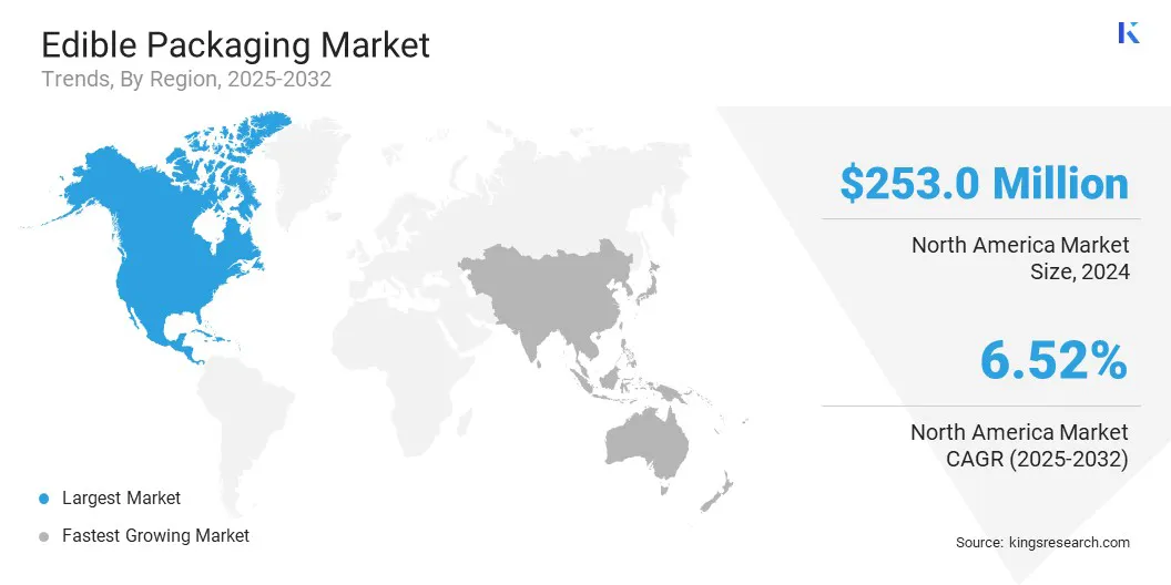 Edible Packaging Market Size & Share, By Region, 2025-2032