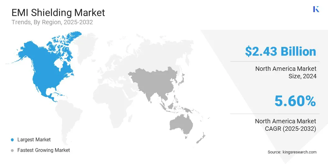 EMI Shielding Market Size & Share, By Region, 2025-2032