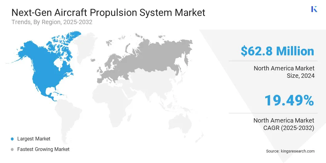 Next-Gen Aircraft Propulsion System Market Size & Share, By Revenue, 2025-2032