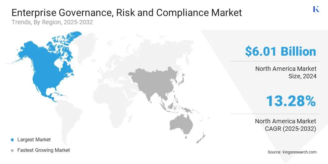 Enterprise Governance, Risk and Compliance Market Size & Share, By Region, 2025-2032