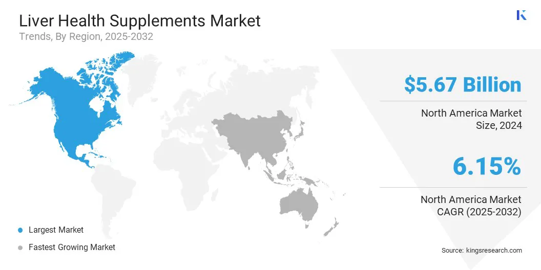 Liver Health Supplements Market Size & Share, By Region, 2025-2032
