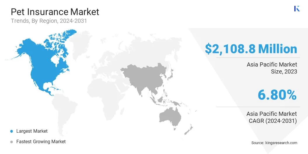 Pet Insurance Market Size & Share, By Region, 2024-2031