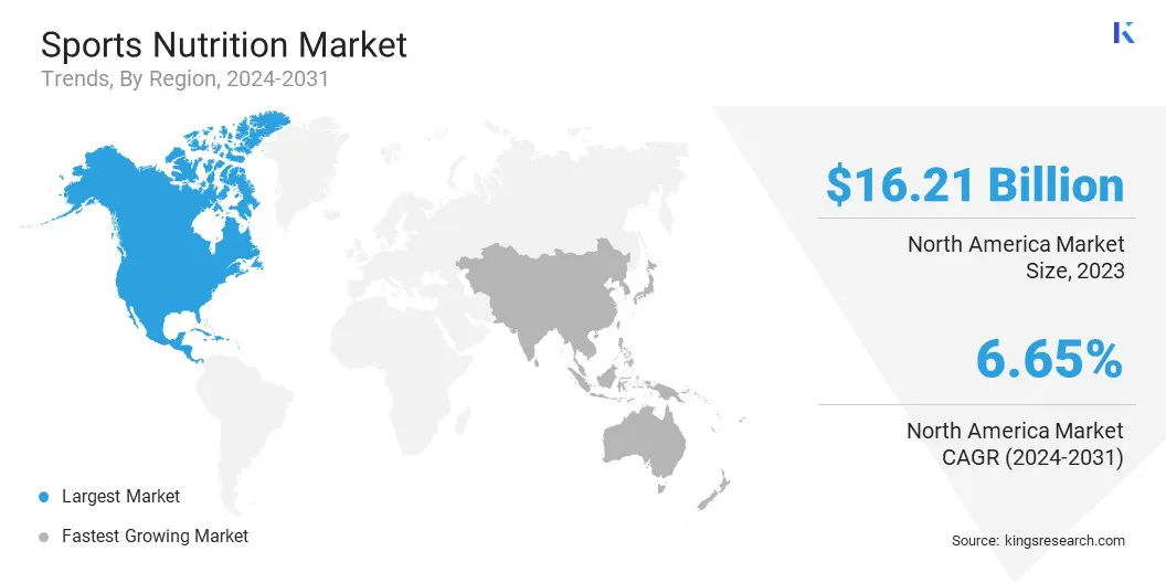 Sports Nutrition Market Size & Share, By Region, 2024-2031
