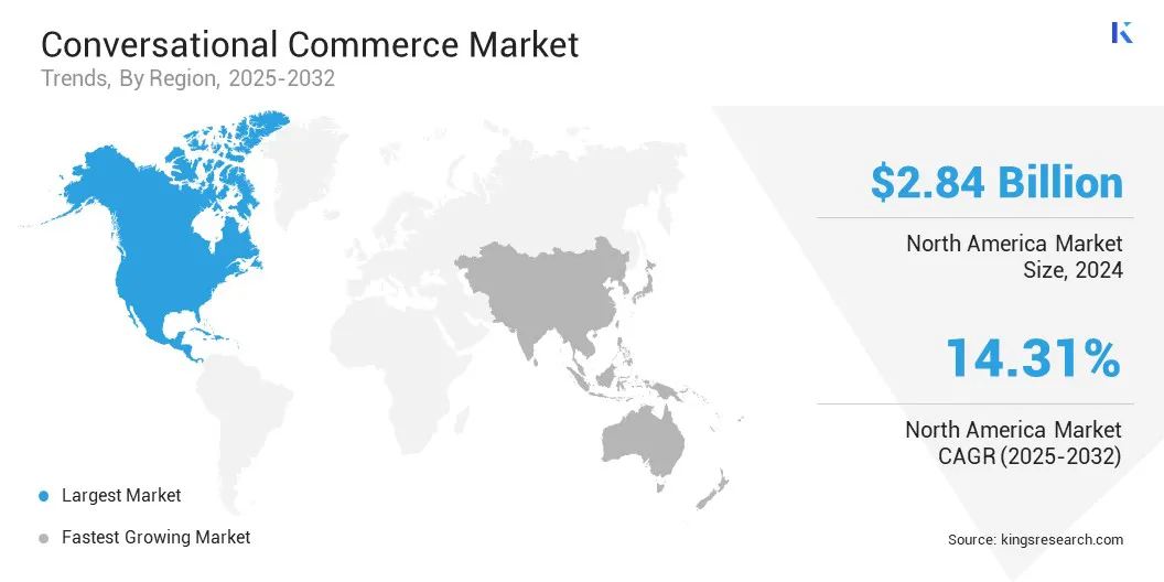 Conversational Commerce Market Size & Share, By Region, 2025-2032