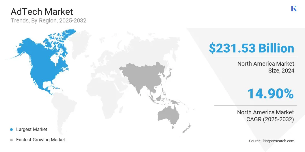 AdTech Market Size & Share, By Region, 2025-2032