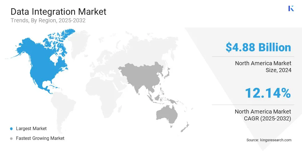 Data Integration Market Size & Share, By Region, 2025-2032
