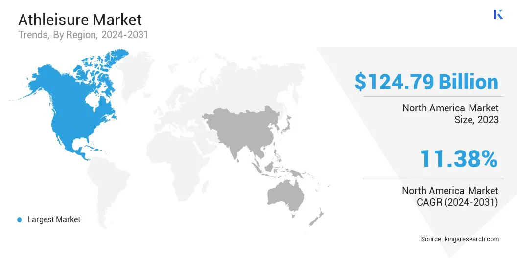 Athleisure Market Size & Share, By Region, 2024-2031