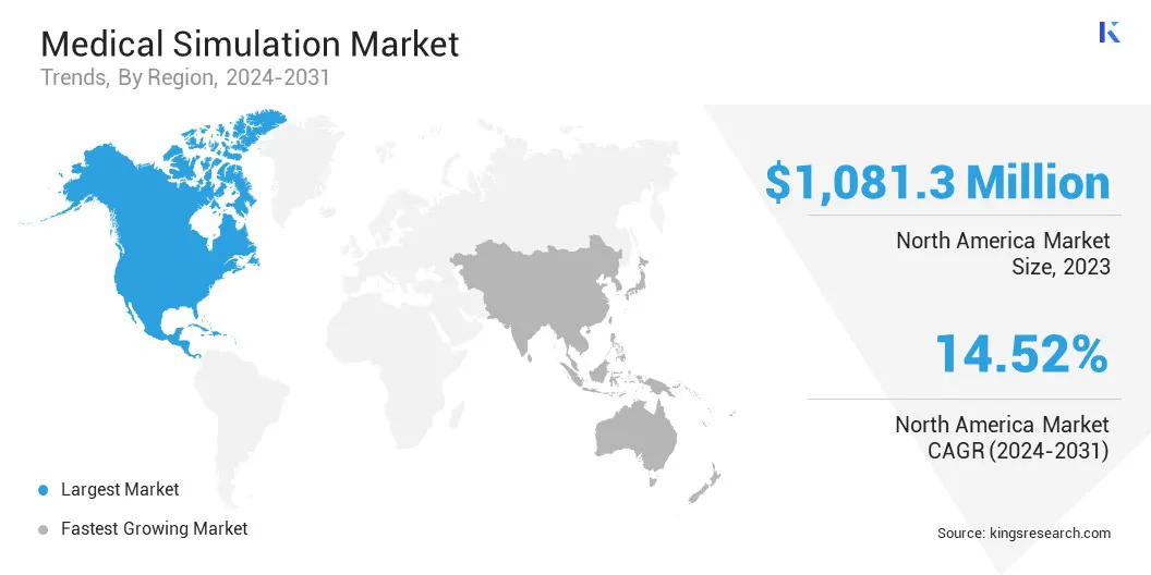 Medical Simulation Market Size & Share, By Region, 2024-2031