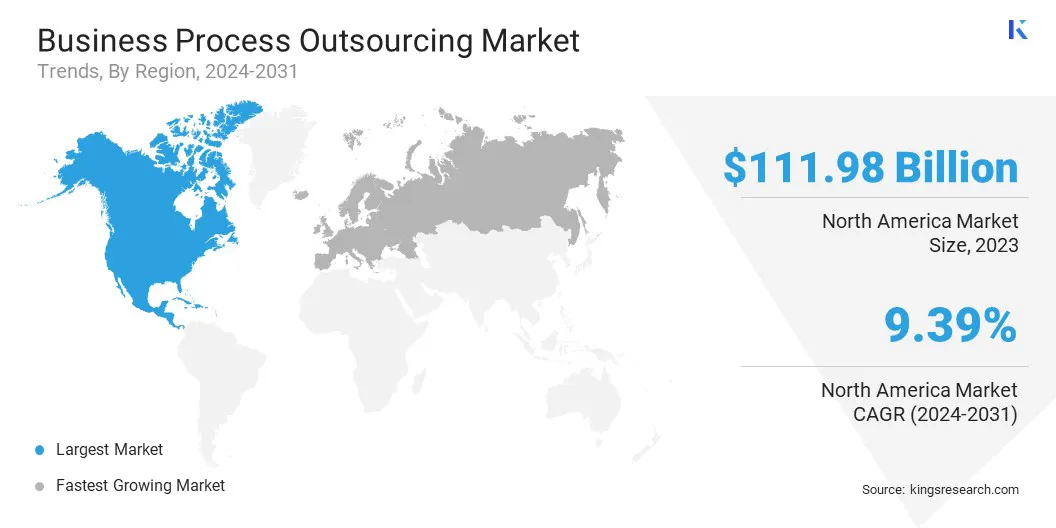 Business Process Outsourcing Market Size & Share, By Region, 2024-2031