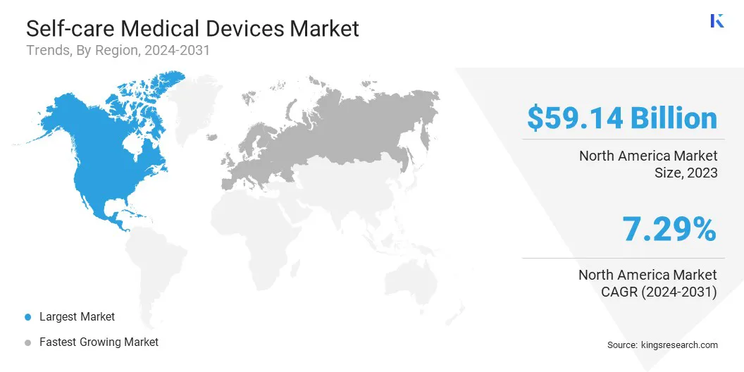 Self-care Medical Devices Market Size & Share, By Region, 2024-2031